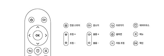 저스 에어빔 리모컨 버튼 안내